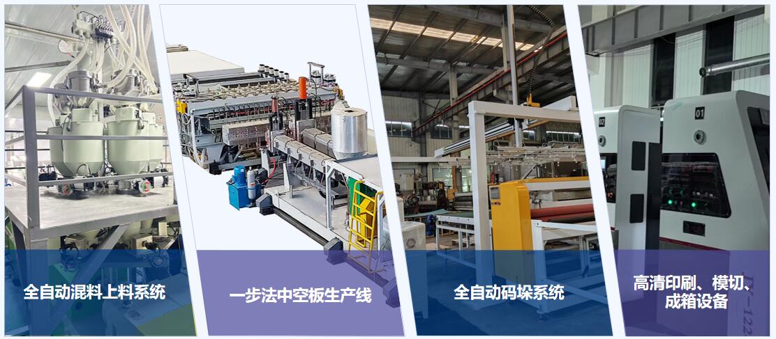 武漢現(xiàn)代精工磷石膏中空板生產(chǎn)線響應(yīng)十部門(mén)《促進(jìn)農(nóng)產(chǎn)品消費(fèi)實(shí)施方案》，打造新型農(nóng)產(chǎn)品包裝標(biāo)桿